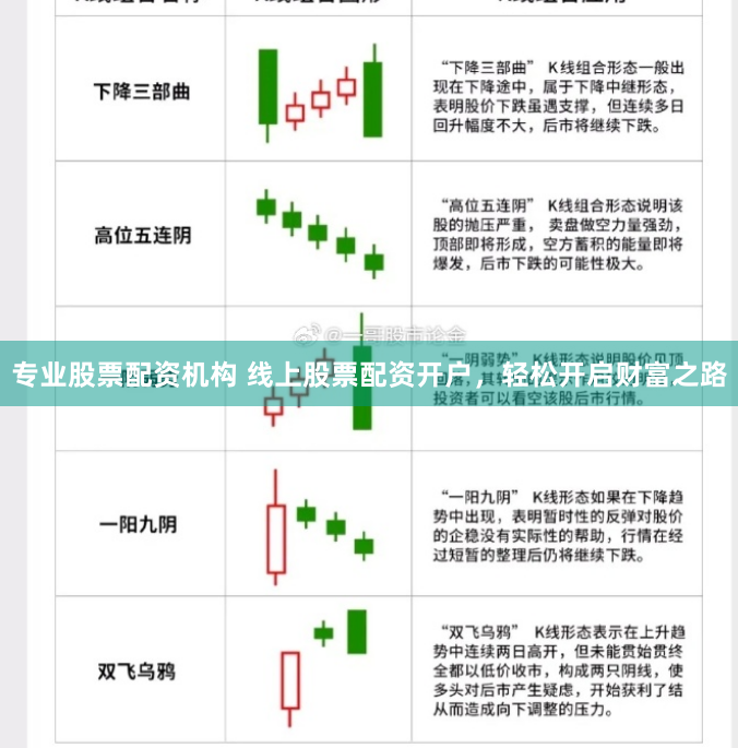 专业股票配资机构 线上股票配资开户，轻松开启财富之路