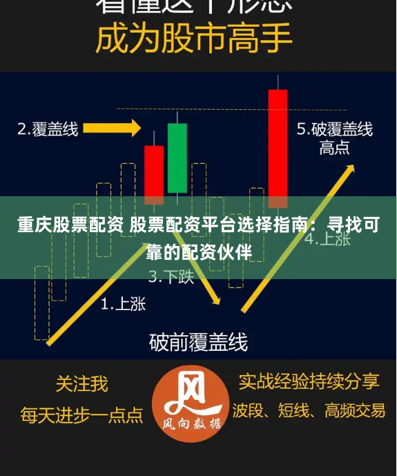 重庆股票配资 股票配资平台选择指南：寻找可靠的配资伙伴