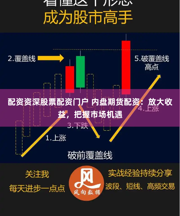 配资资深股票配资门户 内盘期货配资：放大收益，把握市场机遇