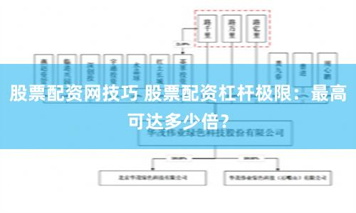 股票配资网技巧 股票配资杠杆极限：最高可达多少倍？