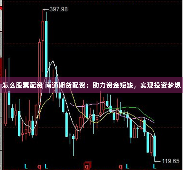 怎么股票配资 南通期货配资：助力资金短缺，实现投资梦想