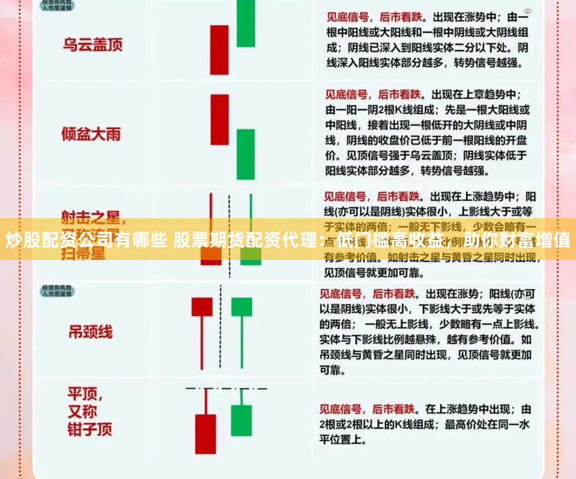 炒股配资公司有哪些 股票期货配资代理：低门槛高收益，助你财富增值