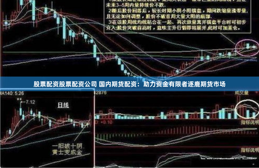股票配资股票配资公司 国内期货配资：助力资金有限者逐鹿期货市场
