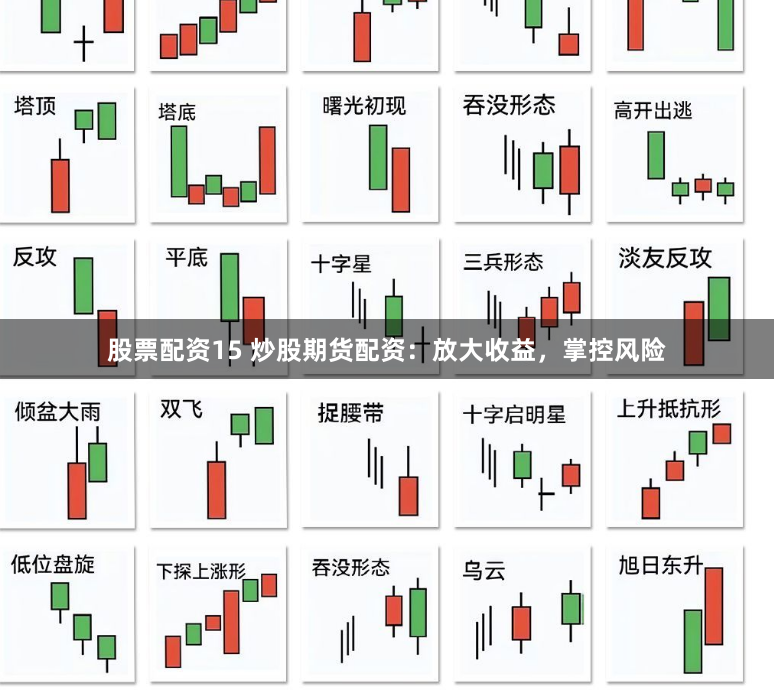 股票配资15 炒股期货配资：放大收益，掌控风险