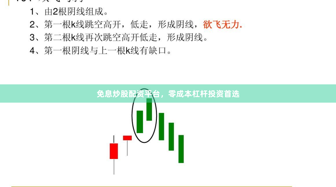免息炒股配资平台，零成本杠杆投资首选