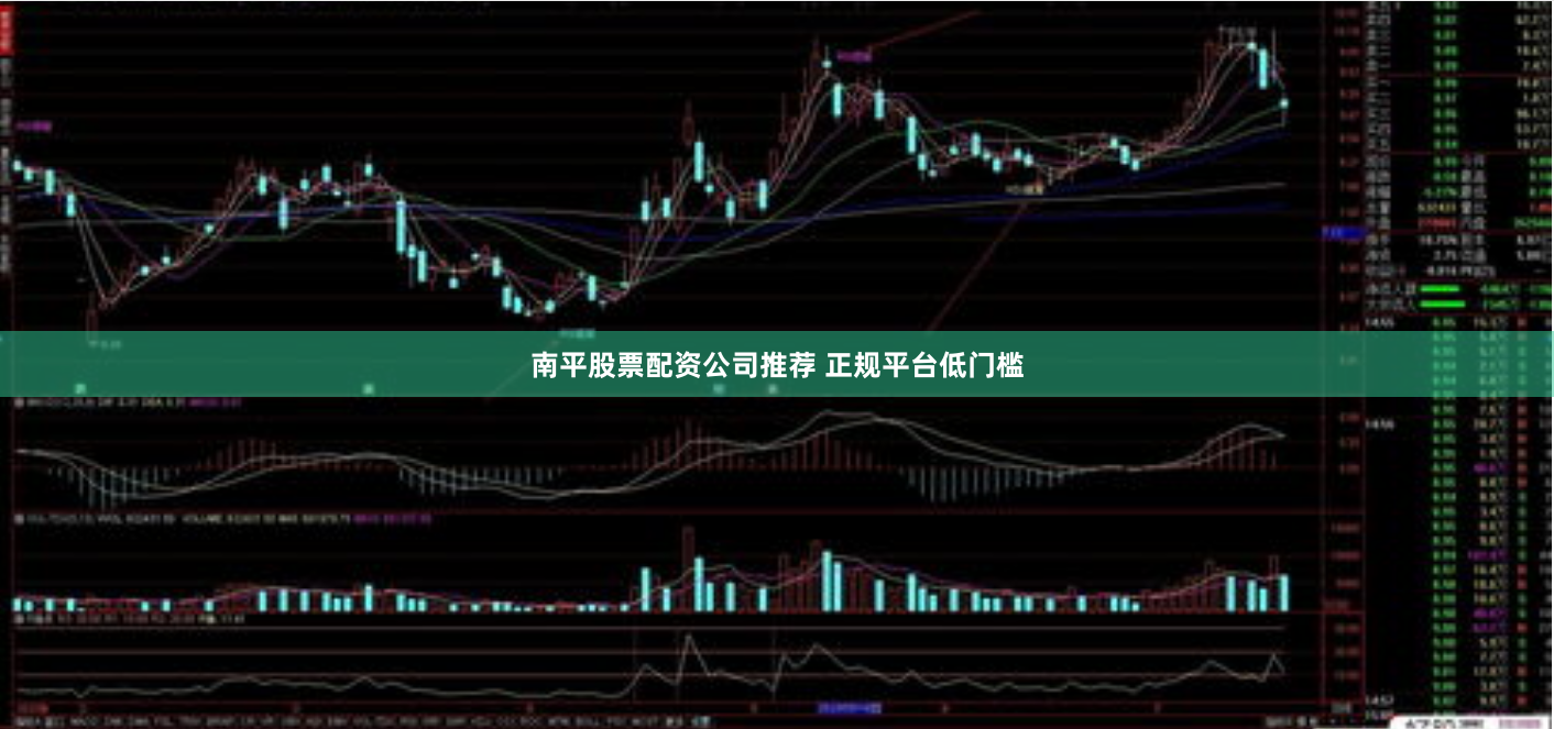 南平股票配资公司推荐 正规平台低门槛