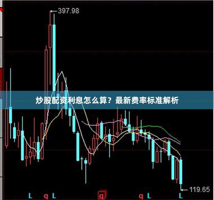 炒股配资利息怎么算？最新费率标准解析