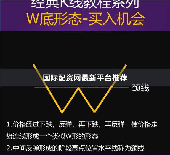 国际配资网最新平台推荐