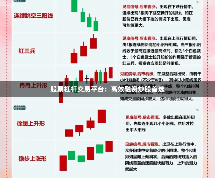 股票杠杆交易平台：高效融资炒股首选