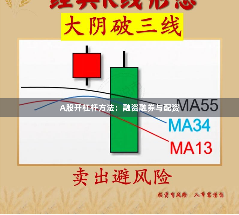 A股开杠杆方法：融资融券与配资