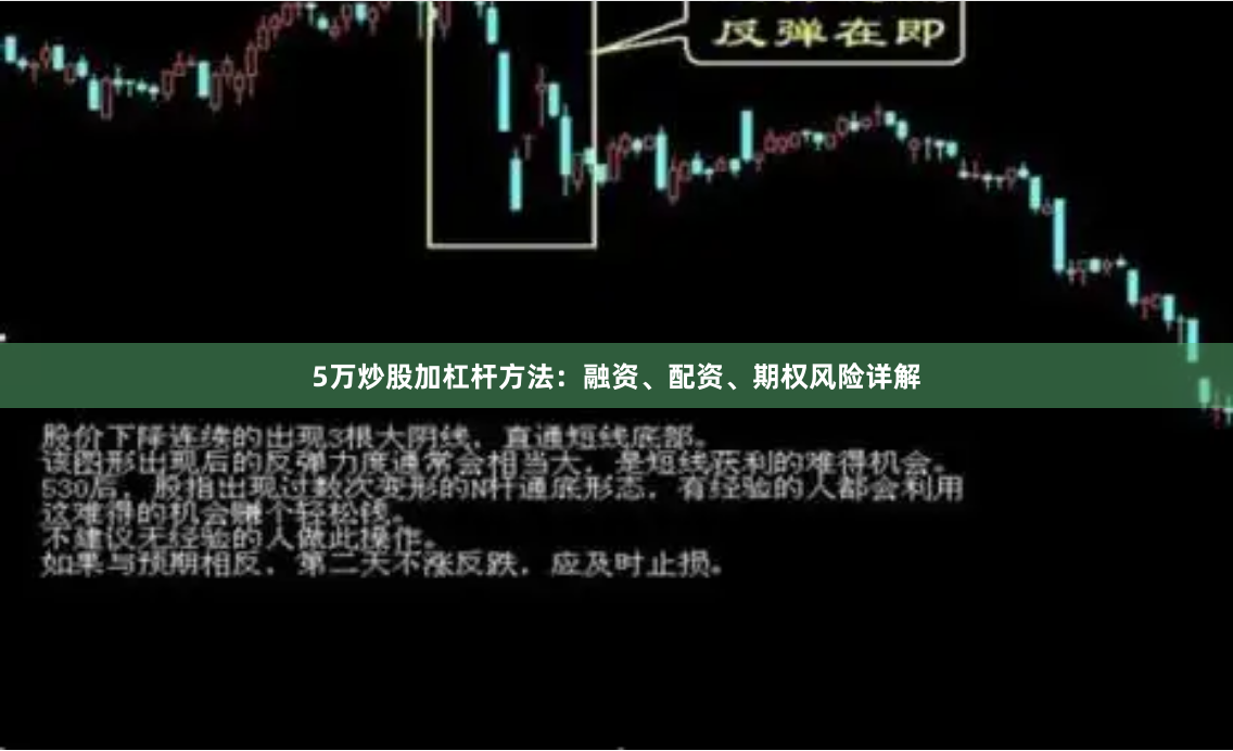 5万炒股加杠杆方法：融资、配资、期权风险详解