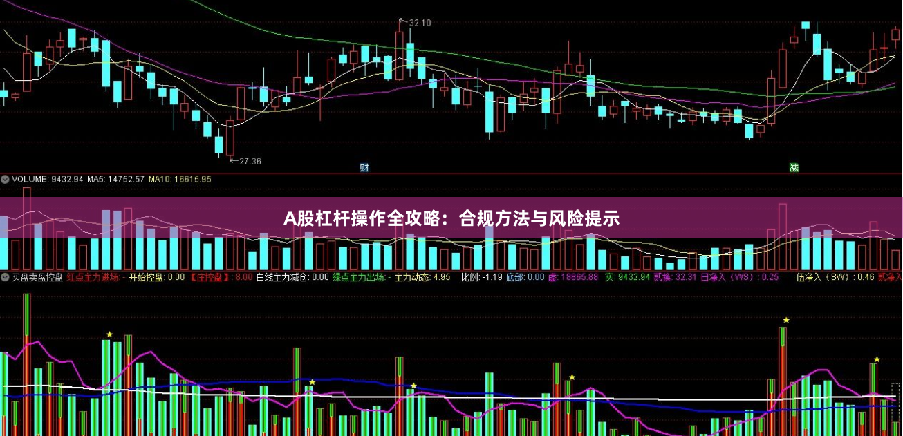 A股杠杆操作全攻略：合规方法与风险提示