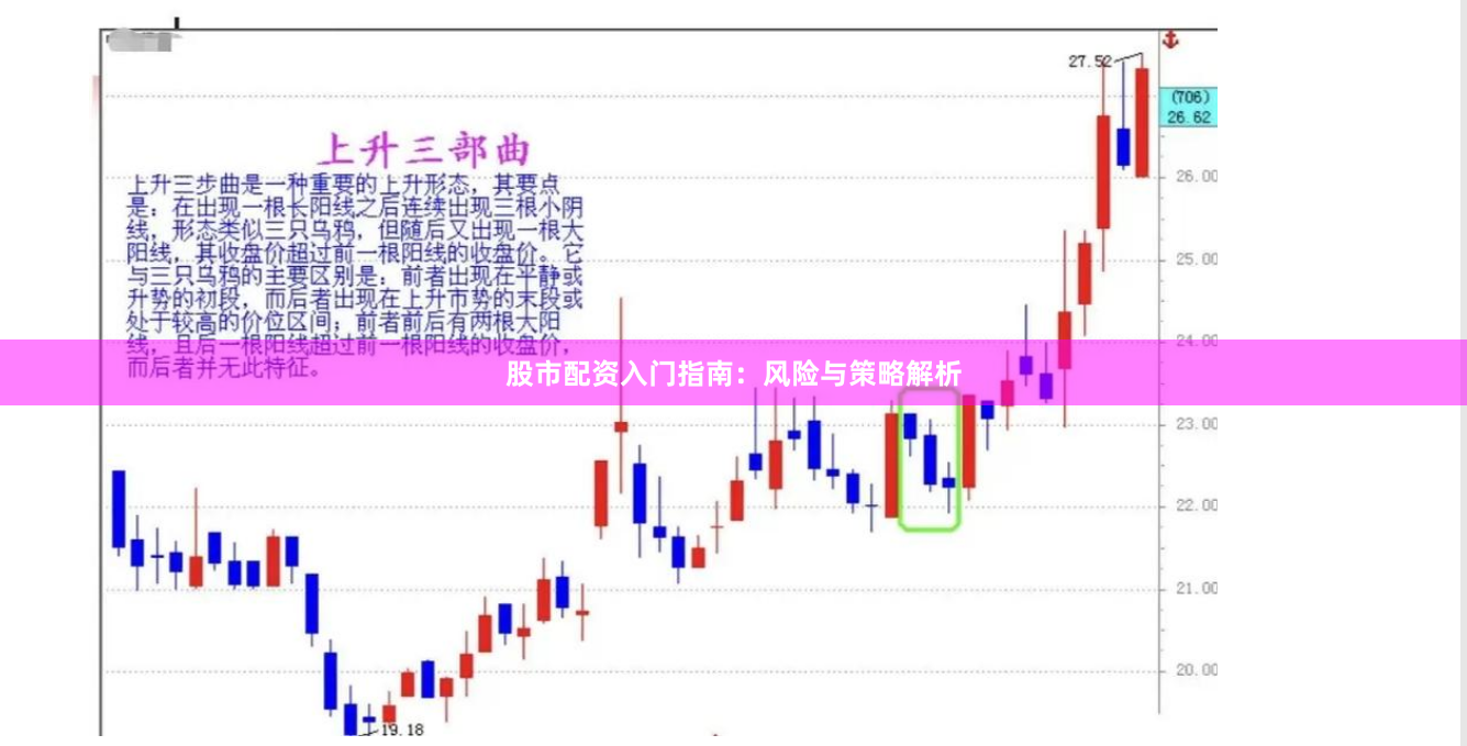 股市配资入门指南：风险与策略解析
