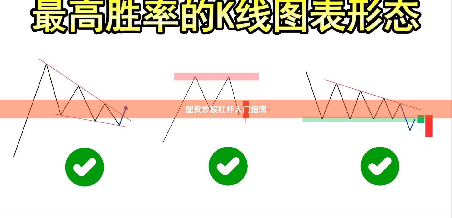 配资炒股杠杆入门指南