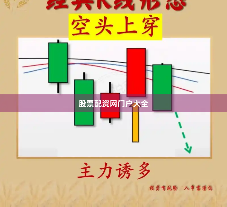 股票配资网门户大全